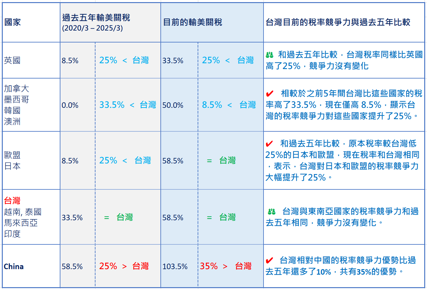 ALL_catalog_knowledge_25K26_LrlTngQocO