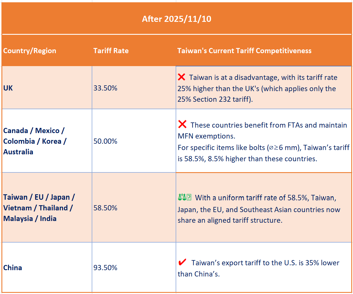 ALL_catalog_knowledge_25K26_QYnpJNWNOO