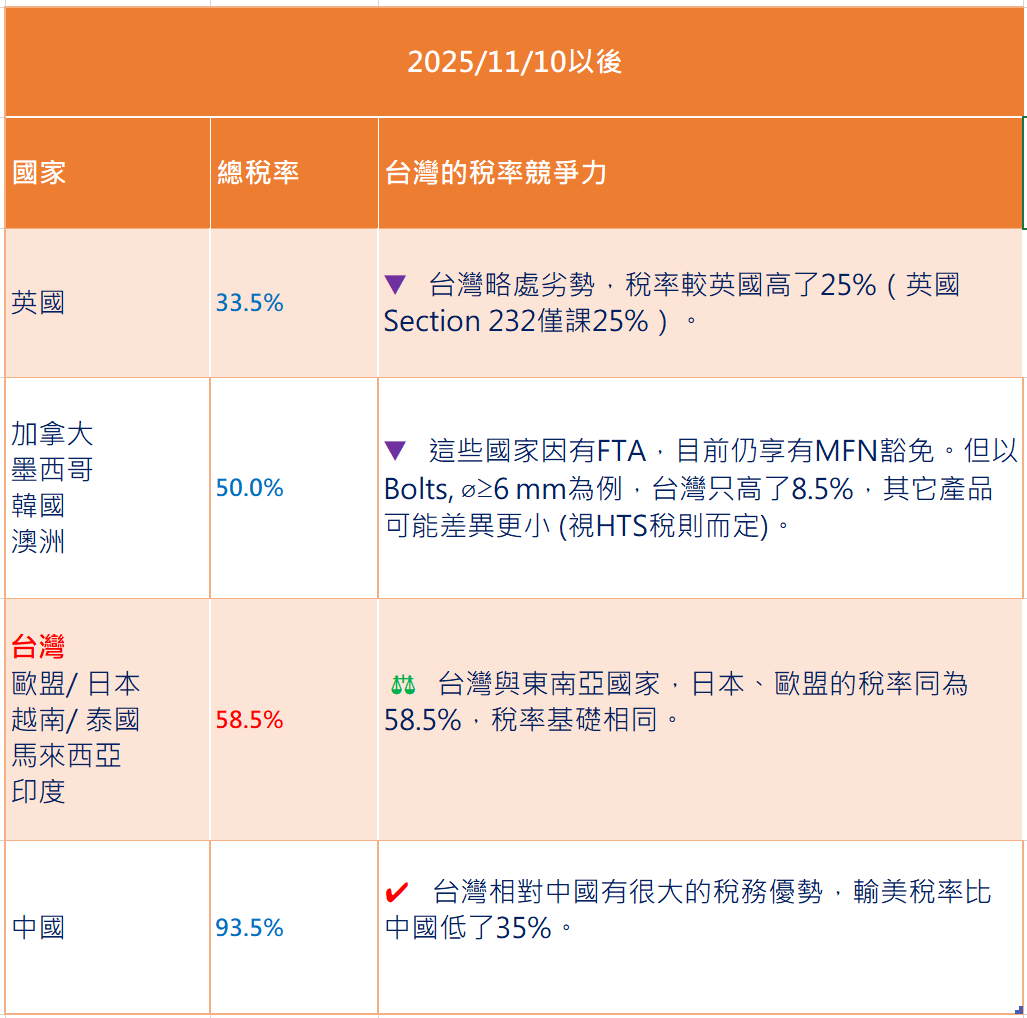 ALL_catalog_knowledge_25K26_cHjINgctGV