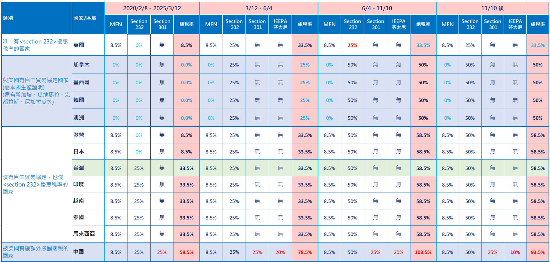 ALL_catalog_knowledge_25K26_f0UPzOJrny