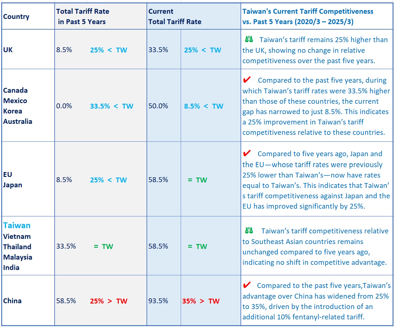 ALL_catalog_knowledge_25K26_tAJmFC4EyH