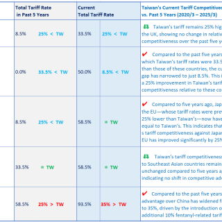 ALL_catalog_knowledge_25K26_tAJmFC4EyH